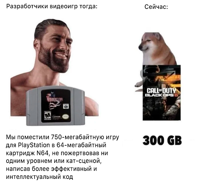 Что случилось с ними