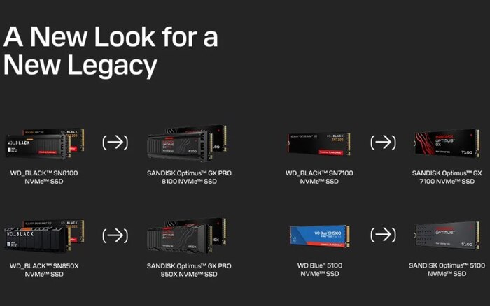 SSD ��� ������� WD Black � Blue ������ �� ����������: