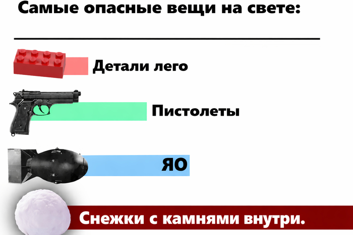 ����� ������� ����