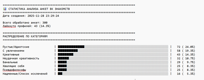 ��� � ��������� ��������� ������ ��� ������ (� ������ ��� � ����)