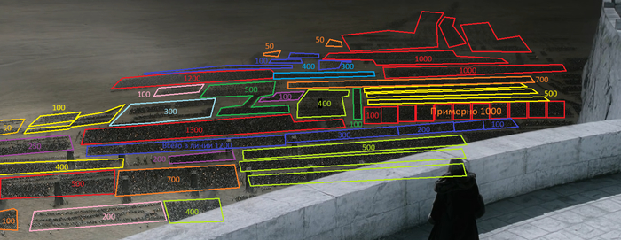 � �������� � ��� � ����� ������� ��������� �����...