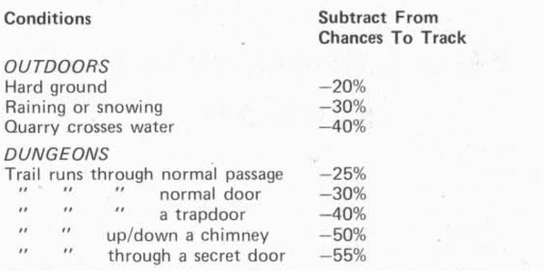 ����� �����. ������ � �����������. (� 4. 1997)