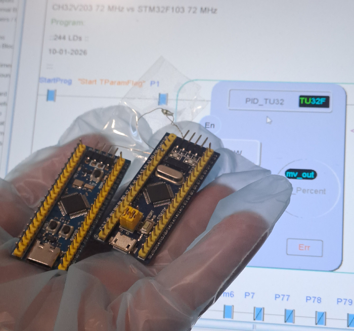 RISC-V vs ARM в качестве ПЛК для АСУ ТП. CH32 vs STM32