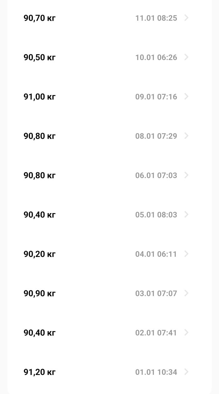 31 ������� ����� 90.2 ��.