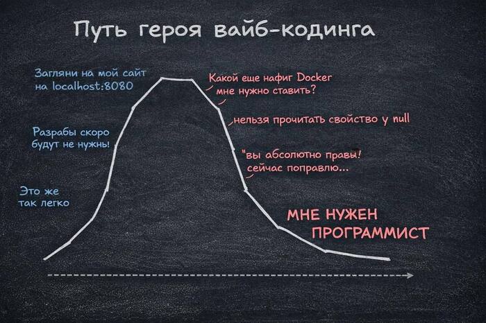 ��� ������ �� ���� ������� ����� � � �� ���� � ����- ����������������