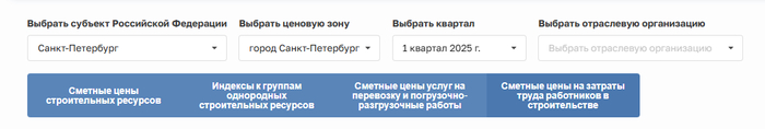 Вот, например, как это выглядит для Санкт-Петербурга