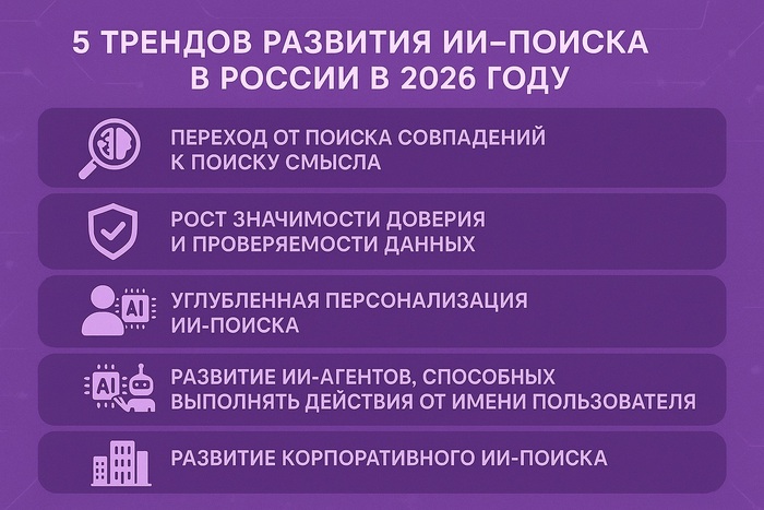 Сгенерировано ИИ-сервисом Артифика (продукт ЖИЖИ)