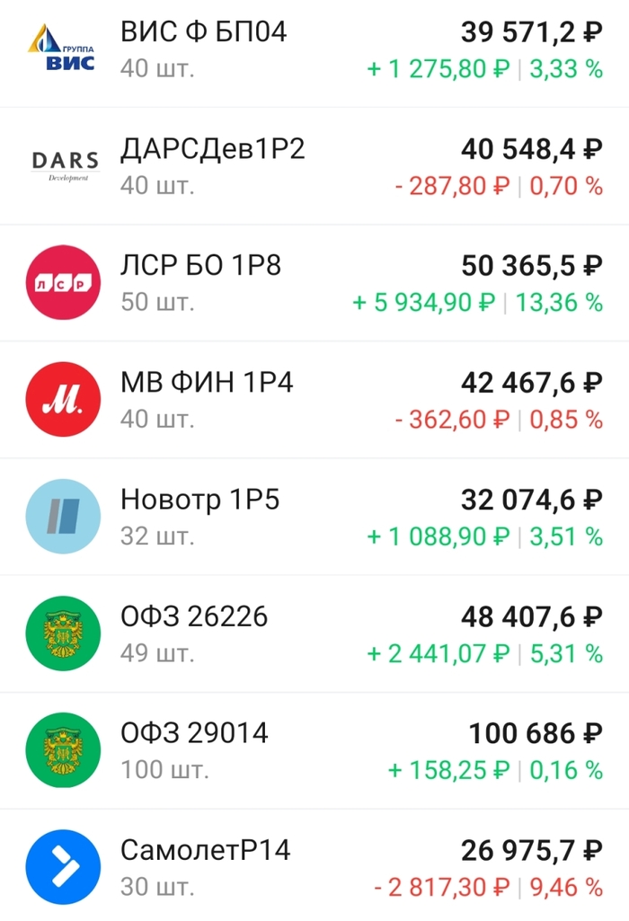 ����� �� ���������� ��� ����������