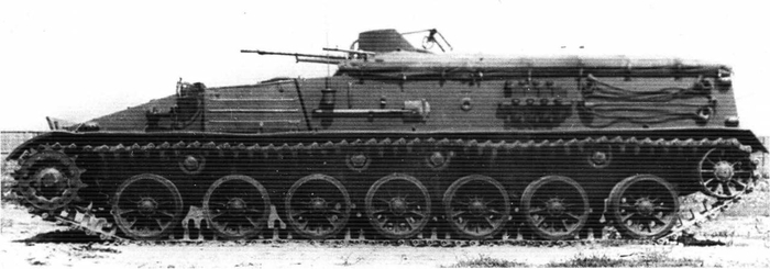 ��� ����� �� ���� �� ������ ����������. ���� �� ����� �������� �. �., ������ �. �., ������ �. �., ������ �. �. �������������� ������������� ������. XX ���, ��� III