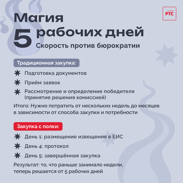 ��� ������� �� ����� ������ ������� ����!