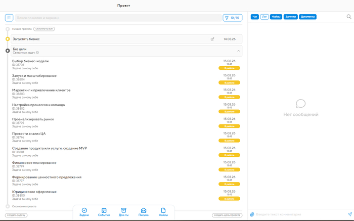 10 �������� ������ ���������������� ��� ������� �������: ��� ������������ ���� ������ �� ������