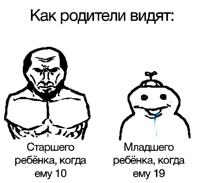 Реально, ребят, чё за магия?