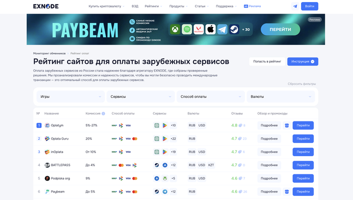 ���������� Exnode