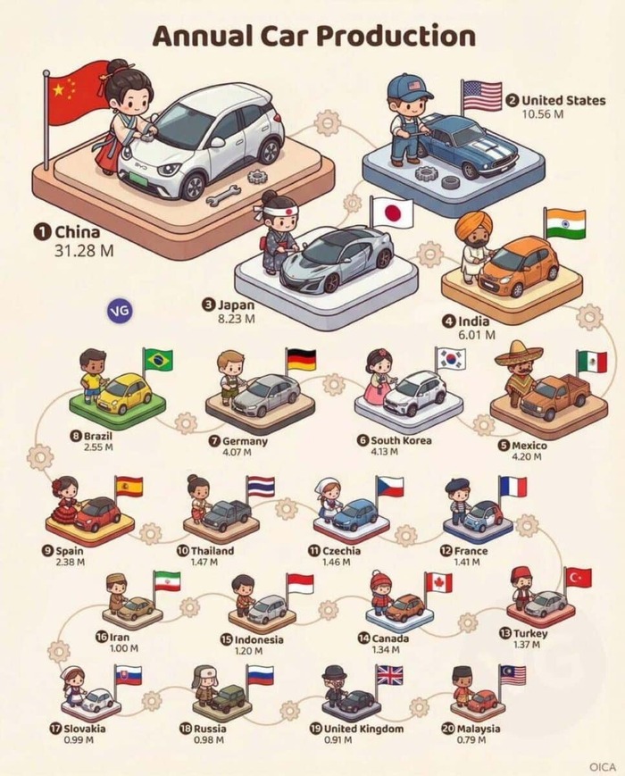 ������������ ������� �� ������� ������� �� ������