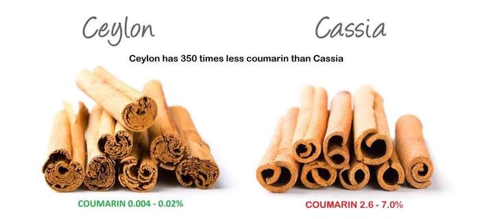 ������ ��� ������?