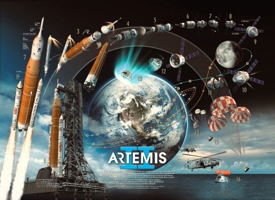 <!--noindex--><a href="https://pikabu.ru/story/rid_viktor_kristina_dzheremi_na_starte_k_lune_13607703?u=http%3A%2F%2Ft.me%2Fartemismoon&t=t.me%2Fartemismoon&h=ed0c3386ec28a8ec827cbdb79b46849f4115c2dc" title="http://t.me/artemismoon" target="_blank" rel="nofollow noopener">t.me/artemismoon</a><!--/noindex-->