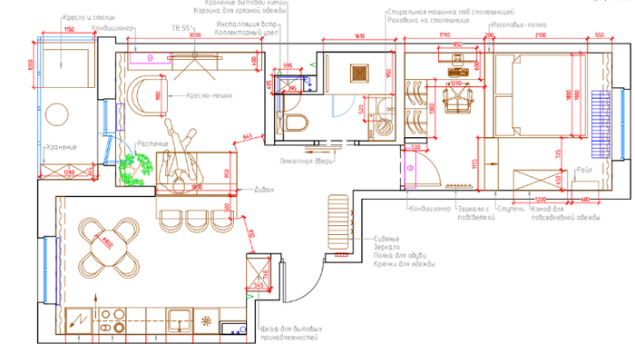 ���������� ��������.