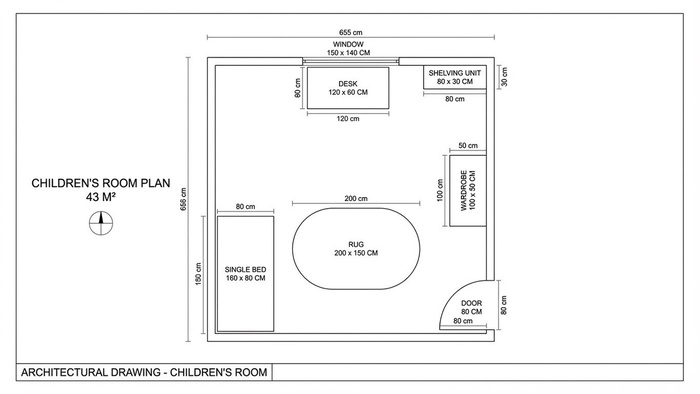 ����������� ���������� ������� ������� � ������� ���������: ��� ������� �������� ��� ������� ������ � ��������