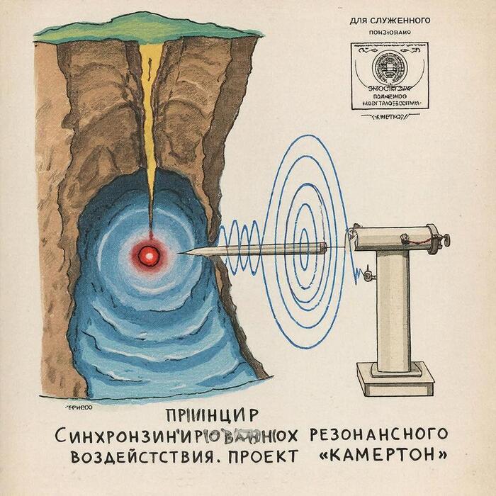 ������������� ������: ��� �������� � ������� ���������, ����� ��� ������� ��� �������?