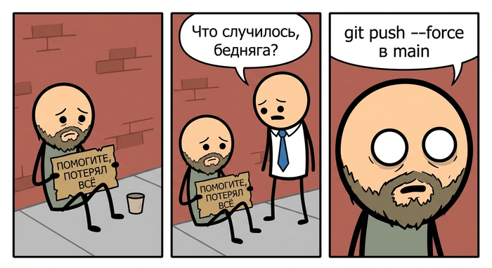 � ����������� � ����