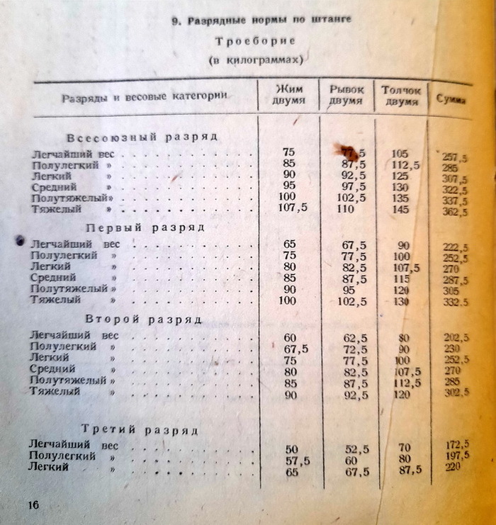 ���� 1943 �.