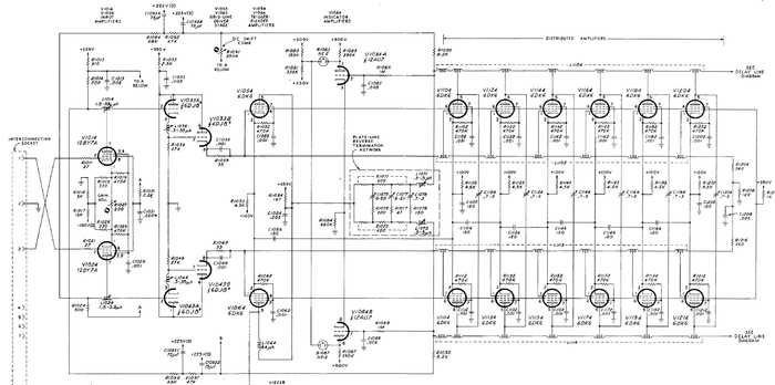 �������������� ����� ��������� ������������� ���������� Tektronix T541A