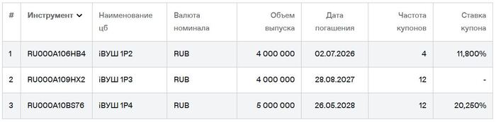 ��������� ��� ���ػ �� ��������. ������ �� 20.01.2026. ��������: ���� ��������