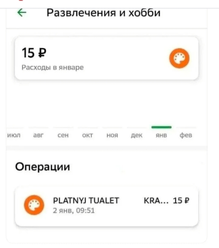 �� �� ��� ������� ������ ����� � ����?