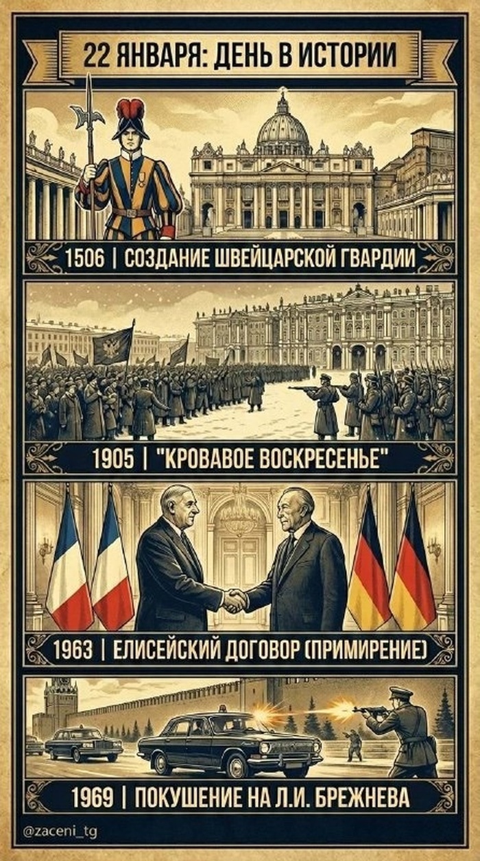 22 ������: ���� ���������� ������� �������