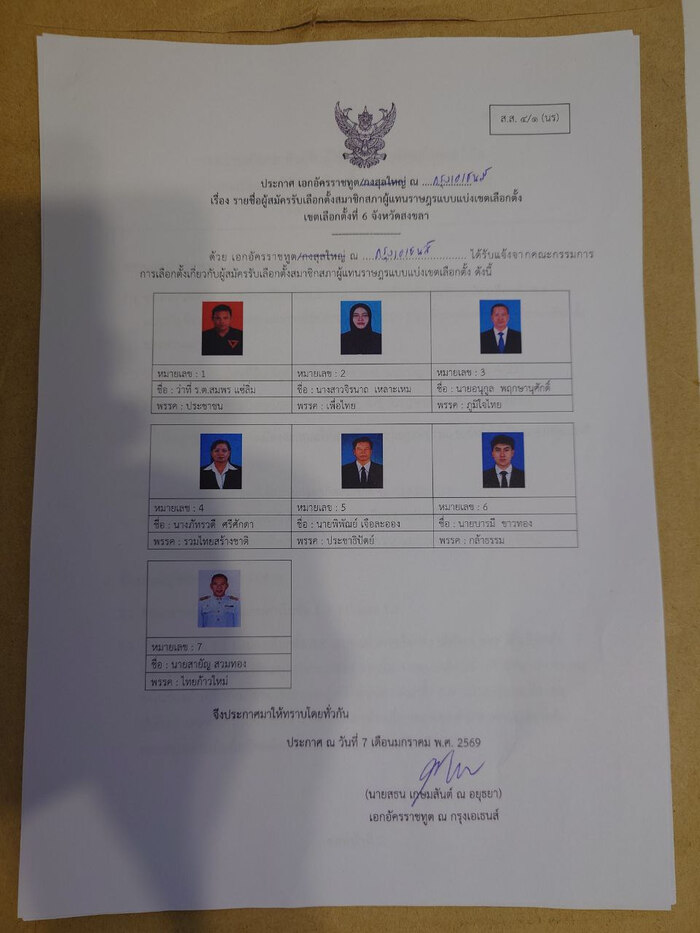 ���� �� �����������