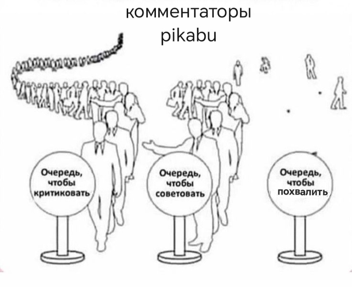 �������� ����������� ��-�������