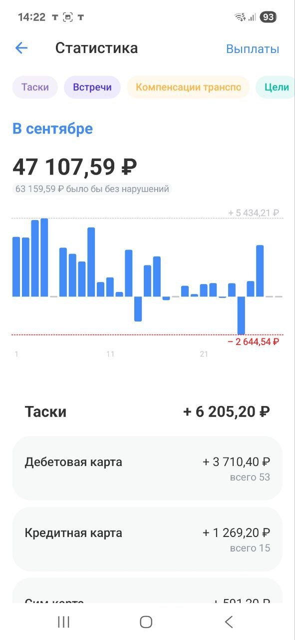 ������� 16 052 ���, ������-�������� �����....