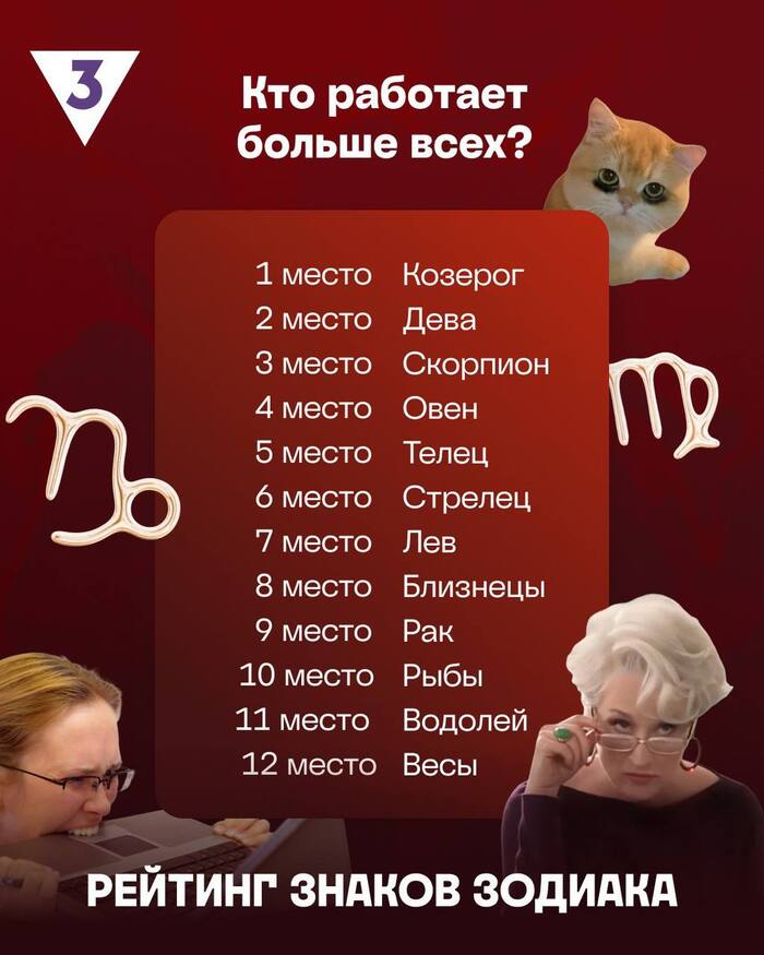 ��������� �������� �� ������ ����� � ���� �������� ��-3. � ��� �������� ���