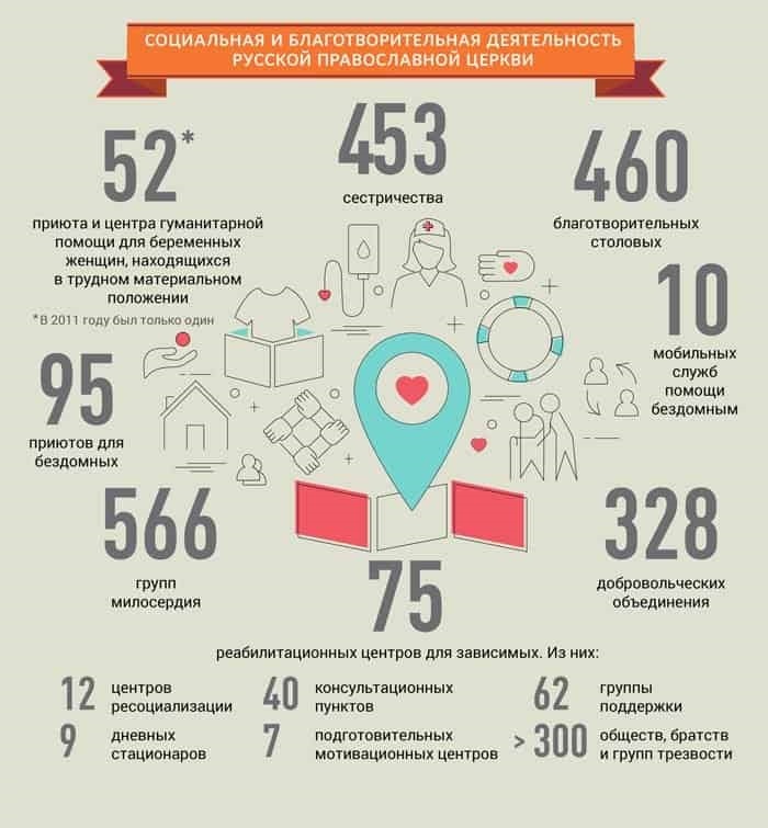 Пусковой механизм