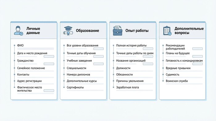 ������ ���������� ��� ������ �� ������: ���������� � ������