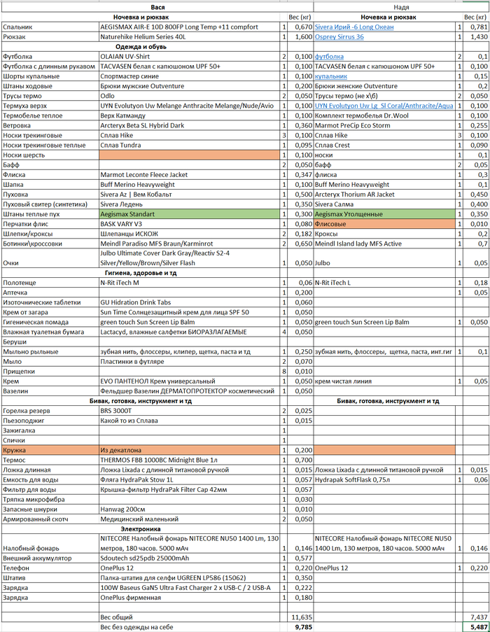 ����� �����-�� ���� ��� � �� ����� ��������, ������� ������� �������, ��� ����� ������, ��� ������� � ������ � ��, ����� �� ������� � ������ � �� ������