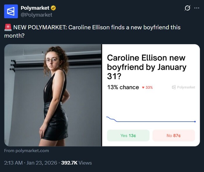 На Полимаркете уже появились интересные ставки. У самой Кэролайн, в общем-то, есть довольно остроумный способ заработать немного денег…