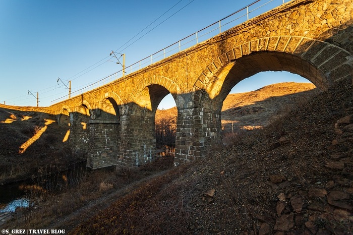 �������� ���� � ����������� � ���������� ��������������������� ������������ �������. ����: �������� �������� 