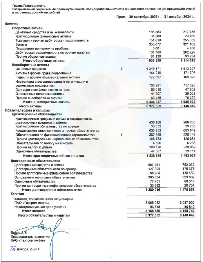 ��������: ����� ��� �������� ������ �� ���� �� 9 ���. 2025