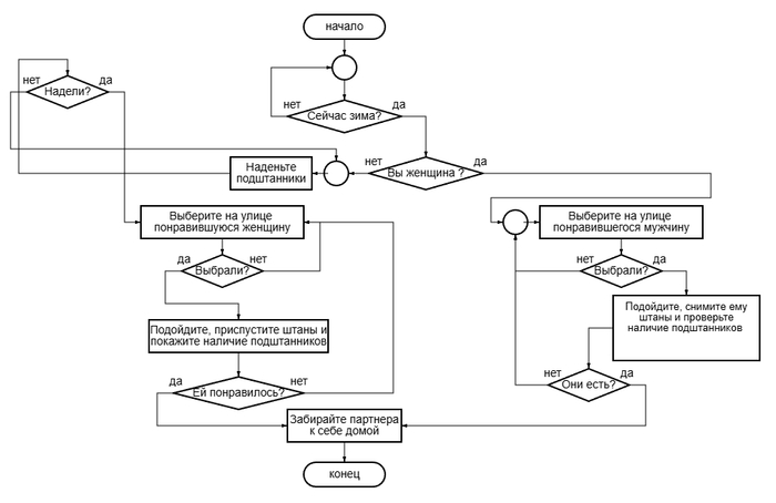<!--noindex--><a href="https://pikabu.ru/story/kak_muzhiku_vyistavit_sebya_pered_zhenshchinoy_vpolne_otvetstvennyim_chelovekom_a_ne_kakimto_tam_razdolbaem_13634421?u=https%3A%2F%2Fok.ru%2Fvideo%2F1370839386747&t=https%3A%2F%2Fok.ru%2Fvideo%2F1370839386747&h=45d8f0794d6287384045ad5fce1d4c4a7a8c1086" title="https://ok.ru/video/1370839386747" target="_blank" rel="nofollow noopener">https://ok.ru/video/1370839386747</a><!--/noindex-->