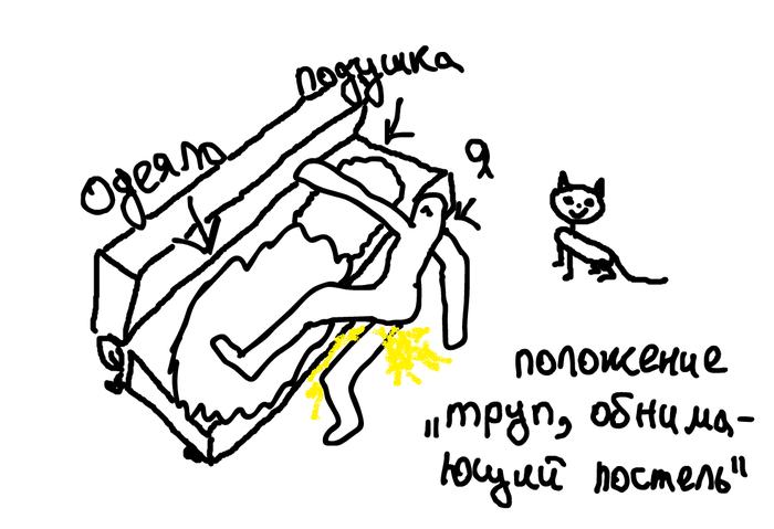 Ответ PonySoundCartoon в «А потом вернуть как было и все равно страдать»