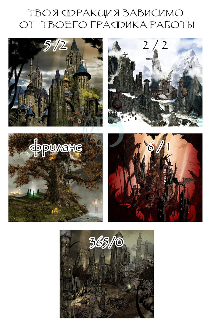 Зашиваюсь на работе, поэтому вот вам мем про работу