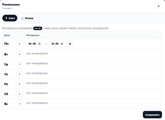 Аутсорс - огород. Часть 2