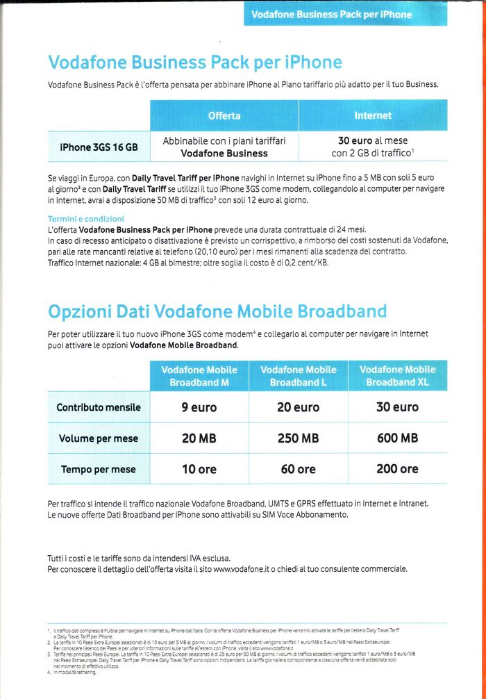 Мобильной ностальгии пост. Часть три. Яблочное итальянское