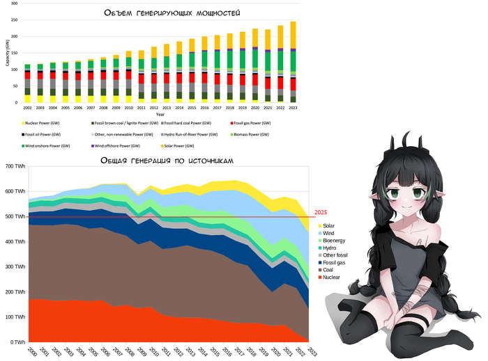 �������� ������� � ��������� ��������� ���