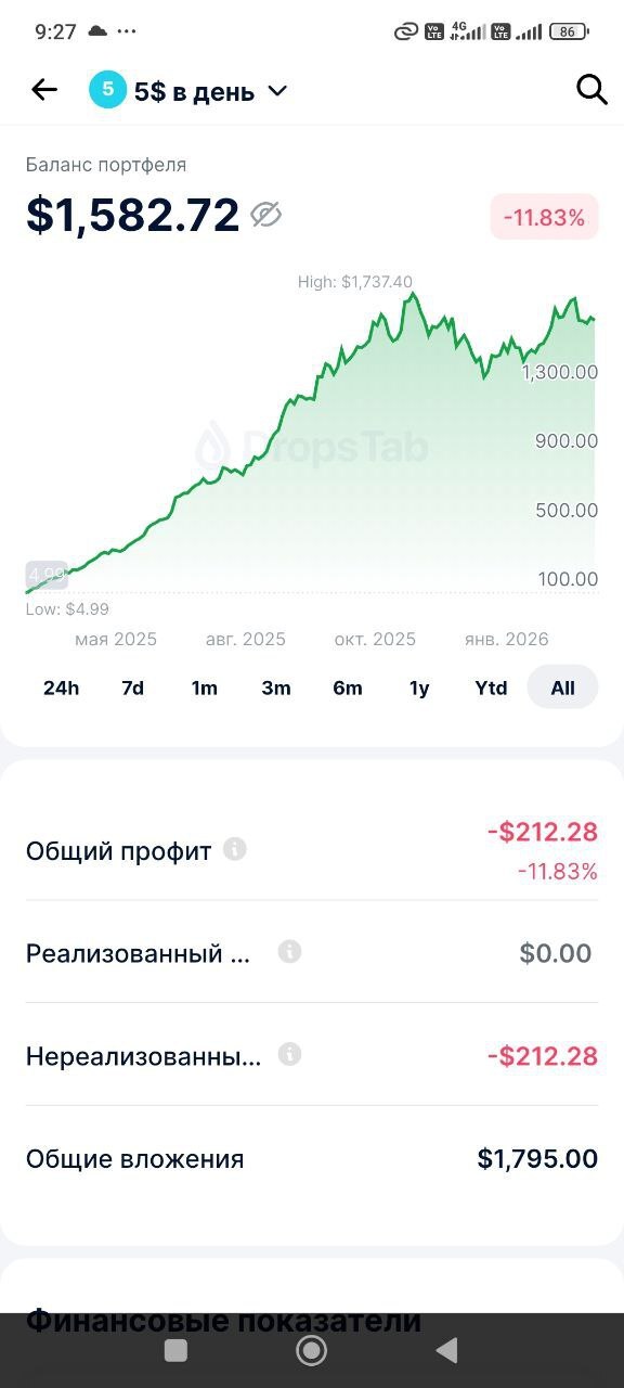 Crypto5 | ���� 359