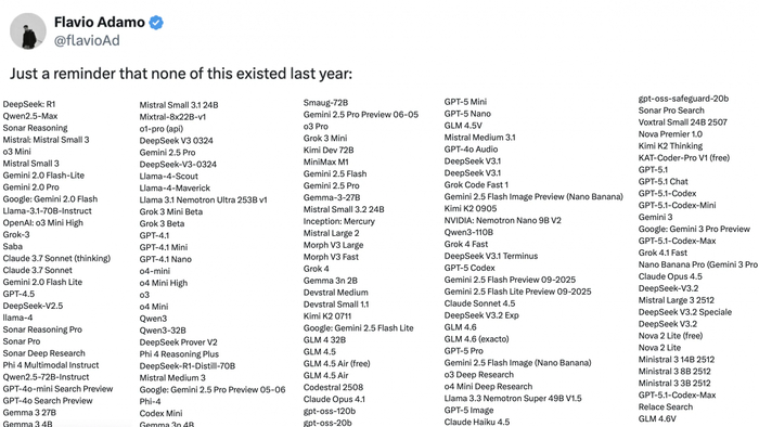 ����� ����� �� ������������ �� 2025