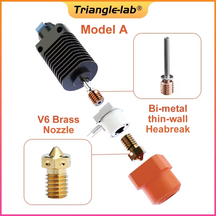 Trianglelab TCHC TR6