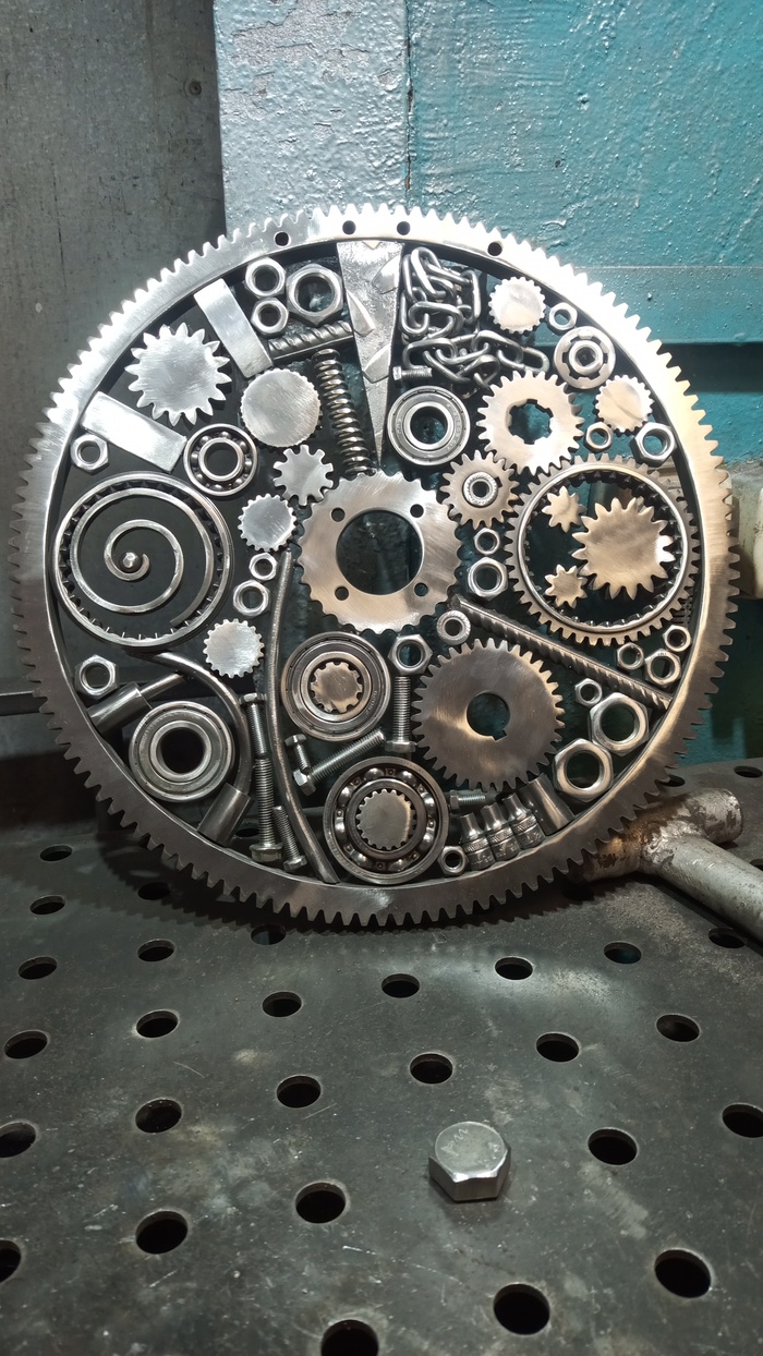 ��������� ���� �� ���������