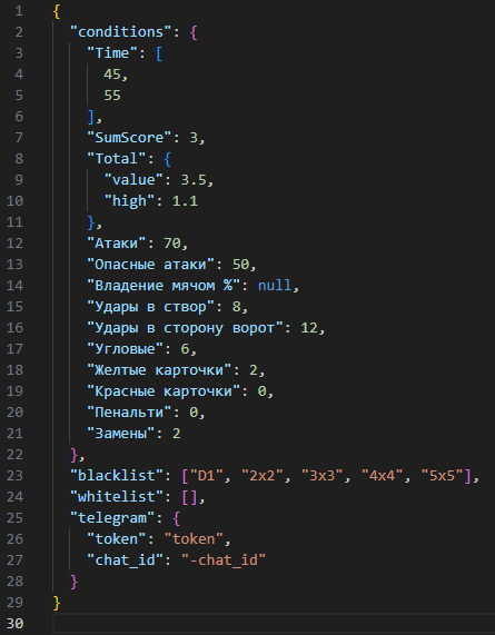 ������ �������